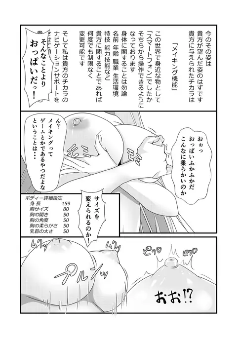 Nyotaika Cheat ga Souzou Ijou ni Bannou Sugita Sono 1