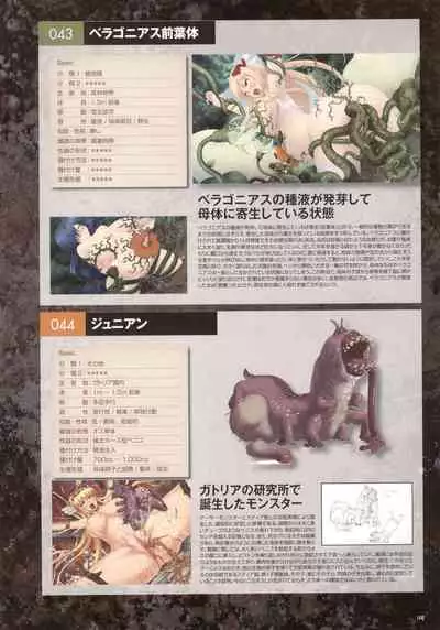 Monster Park SP Fanbook