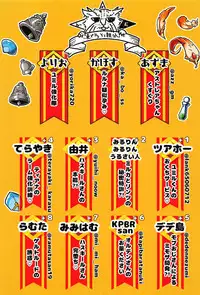 (C95) [Higashi de Yorisou Oyafun (Various)] Zenkaihou Shichaimasu (Last Period)