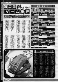 Comic Megastore 2004-01