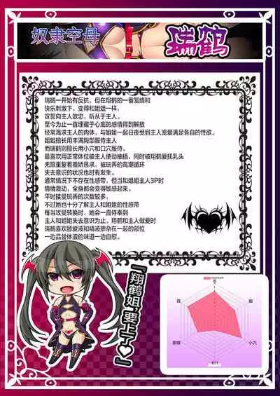 Akuochi Kanmusu Meikan