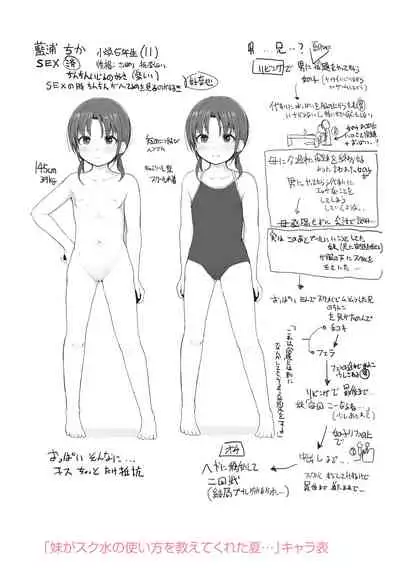 [Kinomoto Anzu] Chiisai hou ga Ecchi desho [Digital]