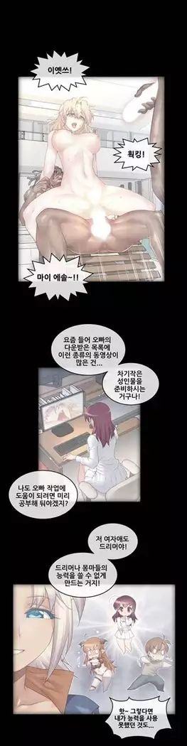 Master in My Dreams Ch.90-131