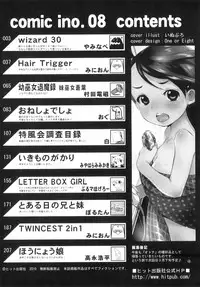 [Anthology] Comic Ino. 8