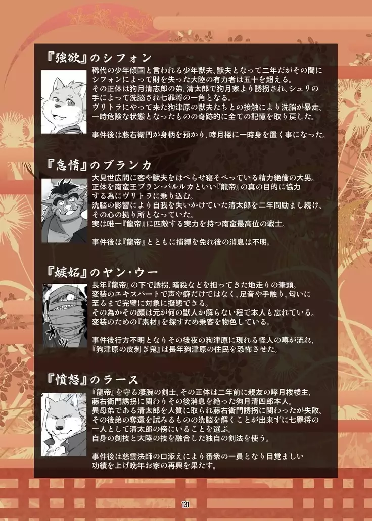 Kemono no Roukaku Matsuri