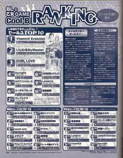 Cool-B Vol.20 2008-07