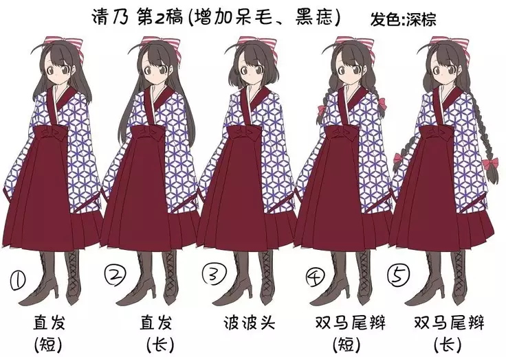 Taishou TS Otome Soushi