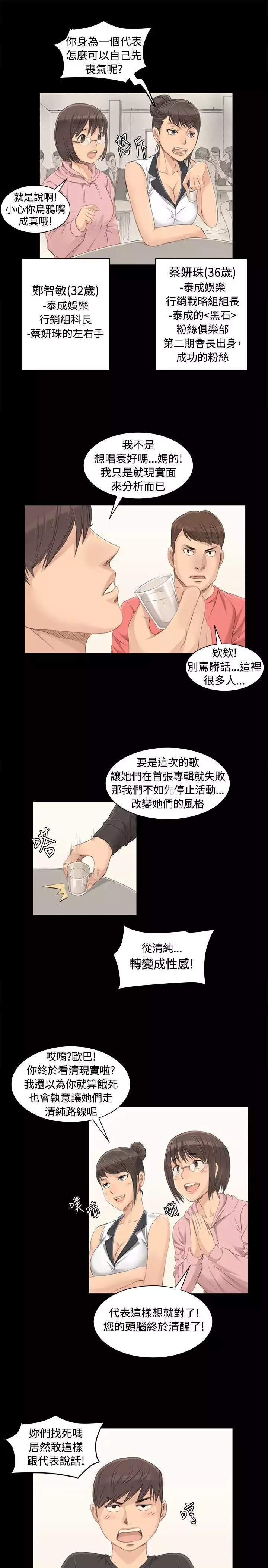 制作人 Ch.1~7 中文