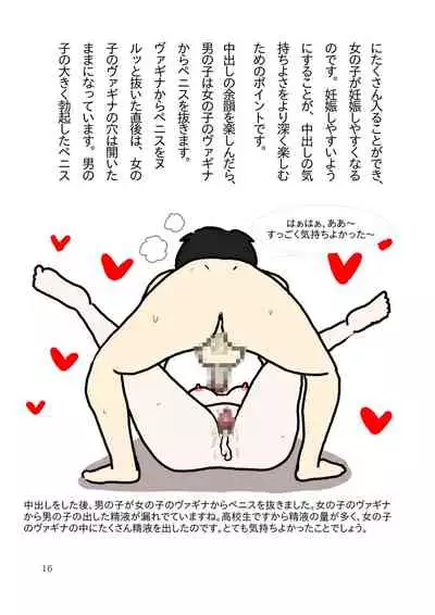 Koukousei Couple no Tame no Kimochii Nakadashi Sex o Tanoshimu Hon