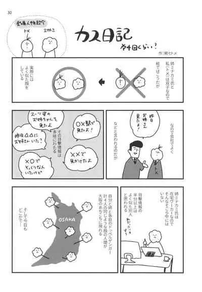 Migawari Hitsuji ga Ochiru made