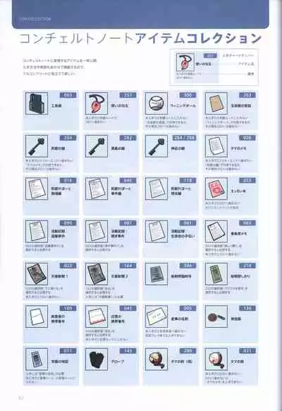 Concerto Note Visual Guide Book