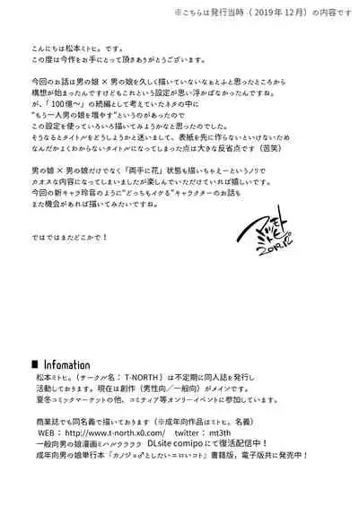 ノンケの俺が男の娘ハーレム沼にハマッた理由