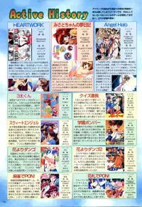 [Kazakami Shun] Active Renai Houteishiki Official Visual Book