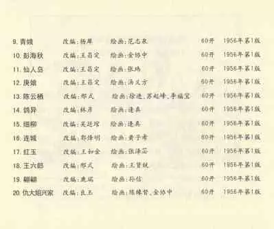 聊斋志异 张玮等绘 天津人民美术出版社 卷二十一 ~ 三十