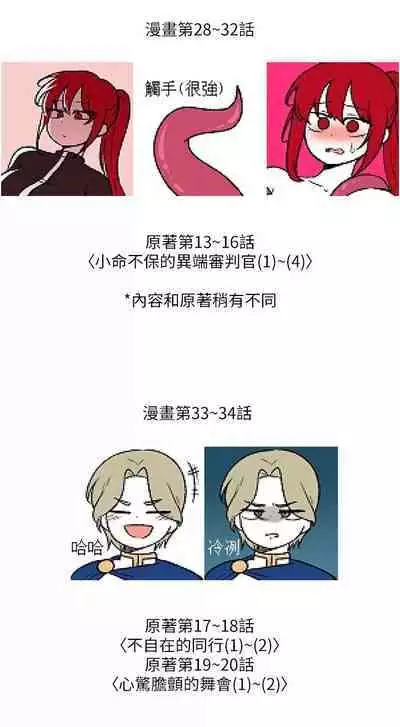 Elf Who Likes to be Humiliated Chapters 51 to 59