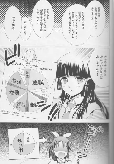 Yuri-cure Collection