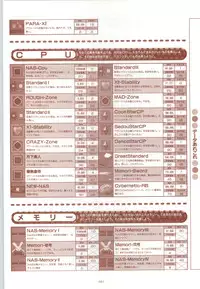 [Fujioka Tamae] RISE Capture & Materials