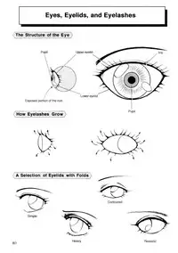 Hikaru Hayashi - Techniques For Drawing Female Manga Characters