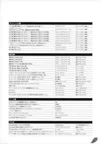 [Tsurugi Hagane] The collection of Tsurugi Hagane pictures Exhibition at Walhalla