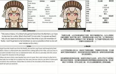 MAIDEN SINGULARITY Chapter 3