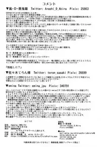 (Keikousai) [Madou Shiryoushitsu (Arashi-D-Akira, Sasaki Teron, emina)] Ageplay (Touhou Project)