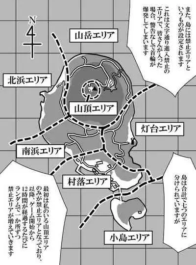 Deremasu Battle Royale