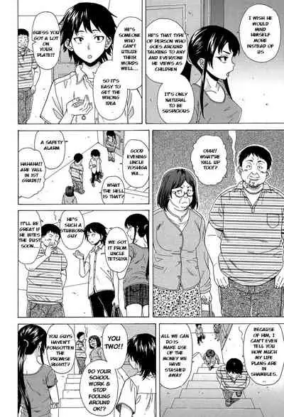 Fushidara na Ani Imouto - Loose Brother and sister