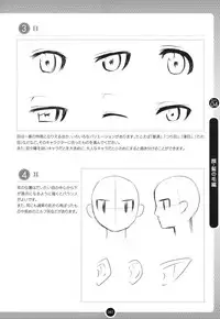 Moe Bishoujo Chara no Tsukuri kata