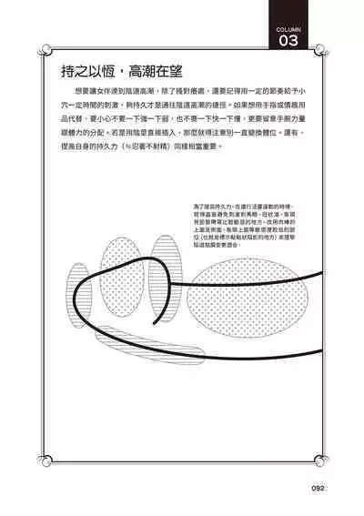 內部攻略！圖解陰道快感開發･高潮完全指南