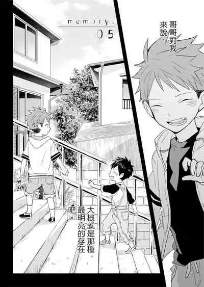 Kioku no Kaibutsu | 记忆的怪物 1-3