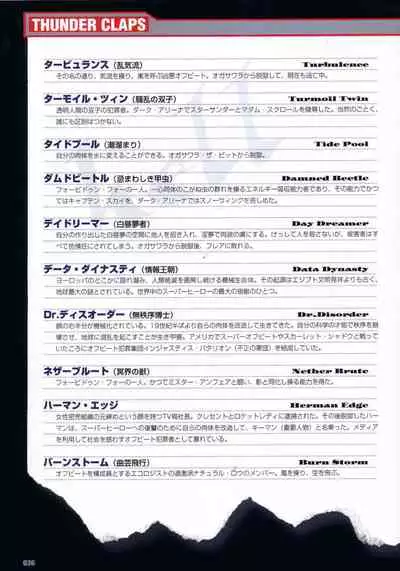 Thunder Claps! Visual Fan Book + Trading Card Art