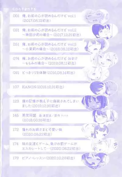 Kokoro ga Yomeru Kare to, Ecchi na Mousou o Suru Kanojo.