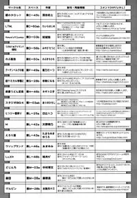 COMIC Tenma 2011-01