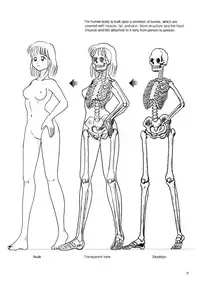 Hikaru Hayashi - Techniques For Drawing Female Manga Characters