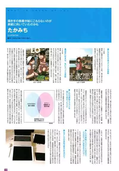 [Takamichi] LO Artbook 2-B TAKAMICHI LO-fi WORKS