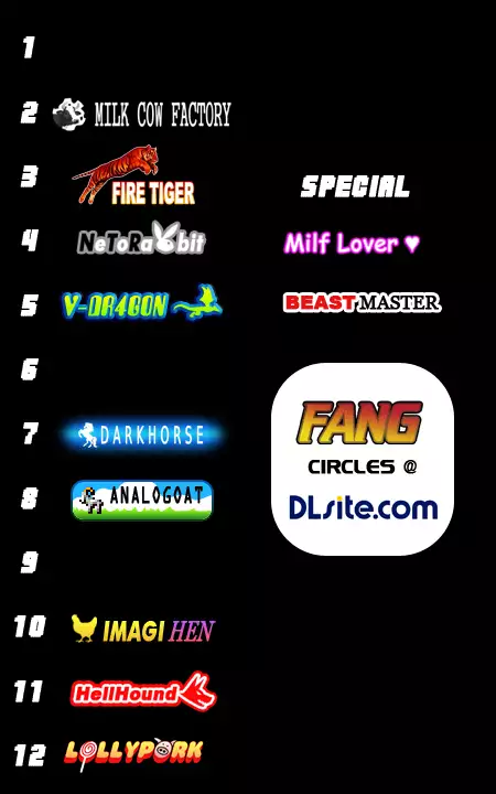 AnimaLand - 01 Neko Geneschool Evangelust