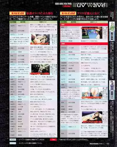 Tech Gian Issue 25 (November 1998)