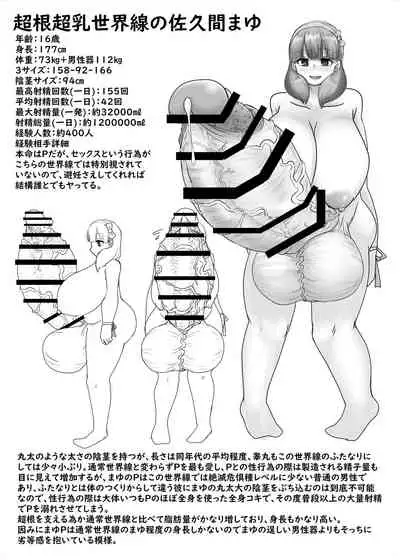 Chōkon Chōchichi Sekai-sen no Aidoru Meikan