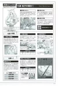 Yakin Byoutou San Koushiki Visual Book