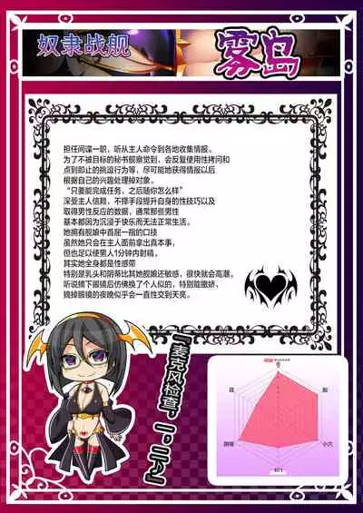 Akuochi Kanmusu Meikan