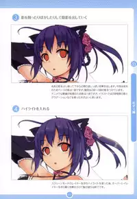 Moe Bishoujo Chara no Tsukuri kata