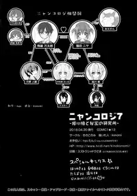 (COMIC1☆13) [KINOKONOMI (konomi)] Nyancology 7 -Kitsunegawa Kon to Himitsu no Kenkyujo-