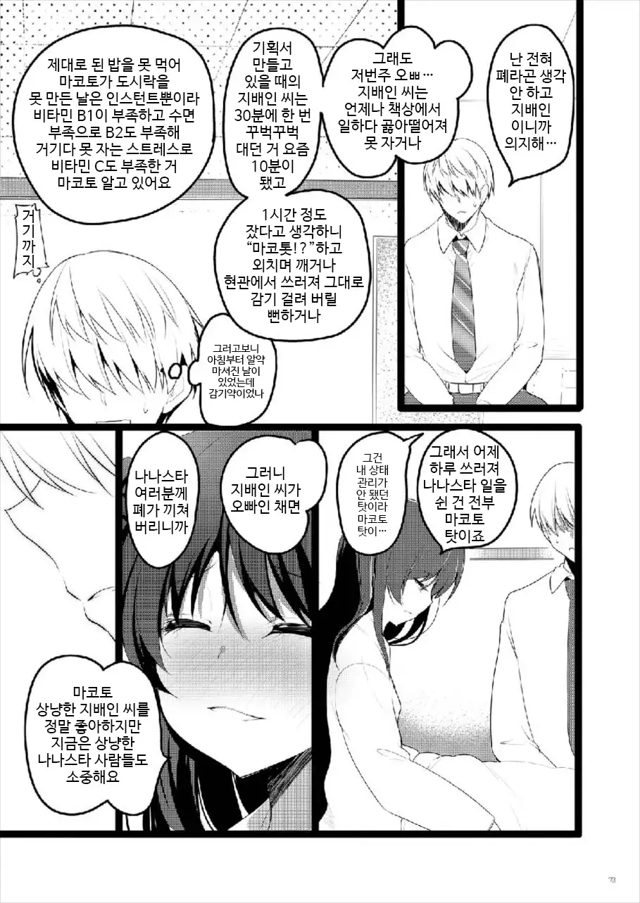 MAKOTO COMIC LLECTION