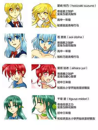 Henshin Heroine ga Aku ni Ochita Hi 1