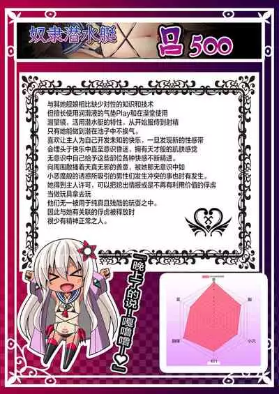 Akuochi Kanmusu Meikan