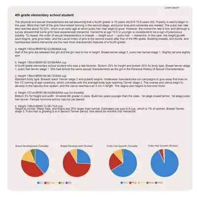 Shoujo Hatsuiku Nenji no Keikou to Tenbou