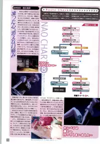 (一般画集) [elf] リフレインブルー 完全ガイド