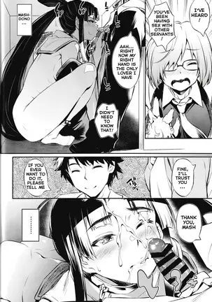 Aiken Ushiwakamaru Ni | Beloved Dog♥Ushiwakamaru 2