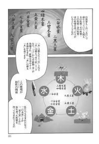 comic KYAAHH! Vol.01