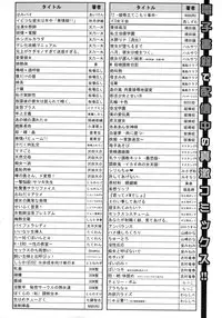 COMIC Shingeki 2016-02